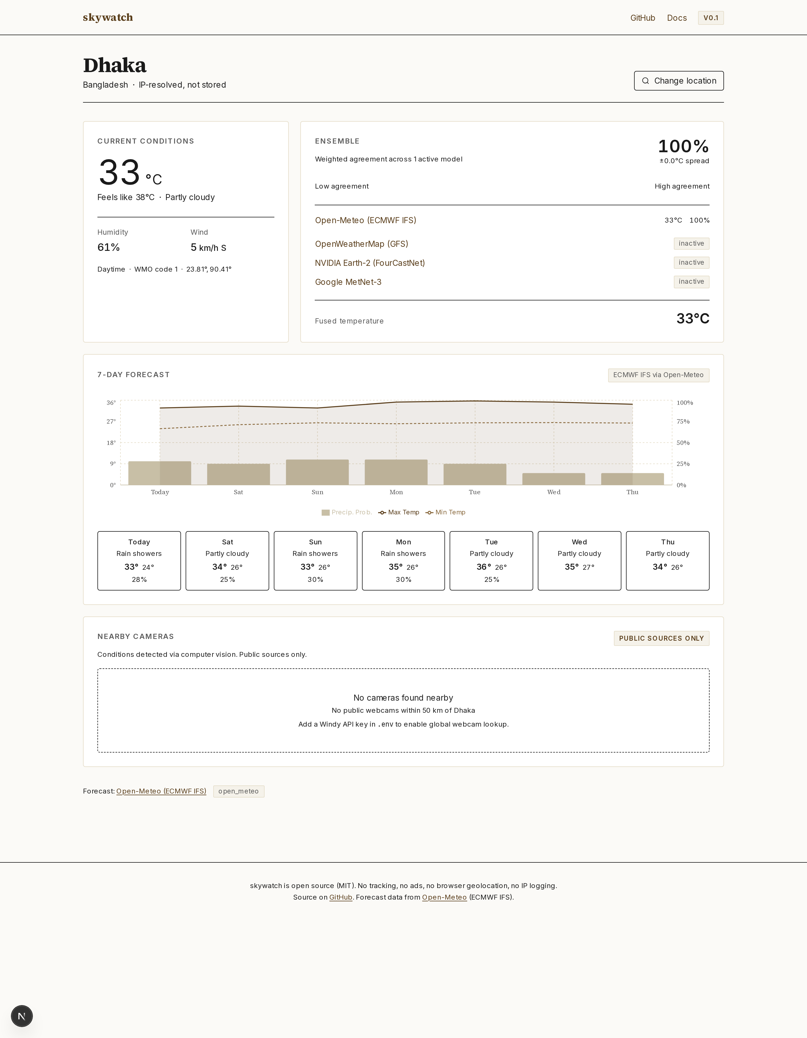 Full skywatch dashboard for Dhaka.