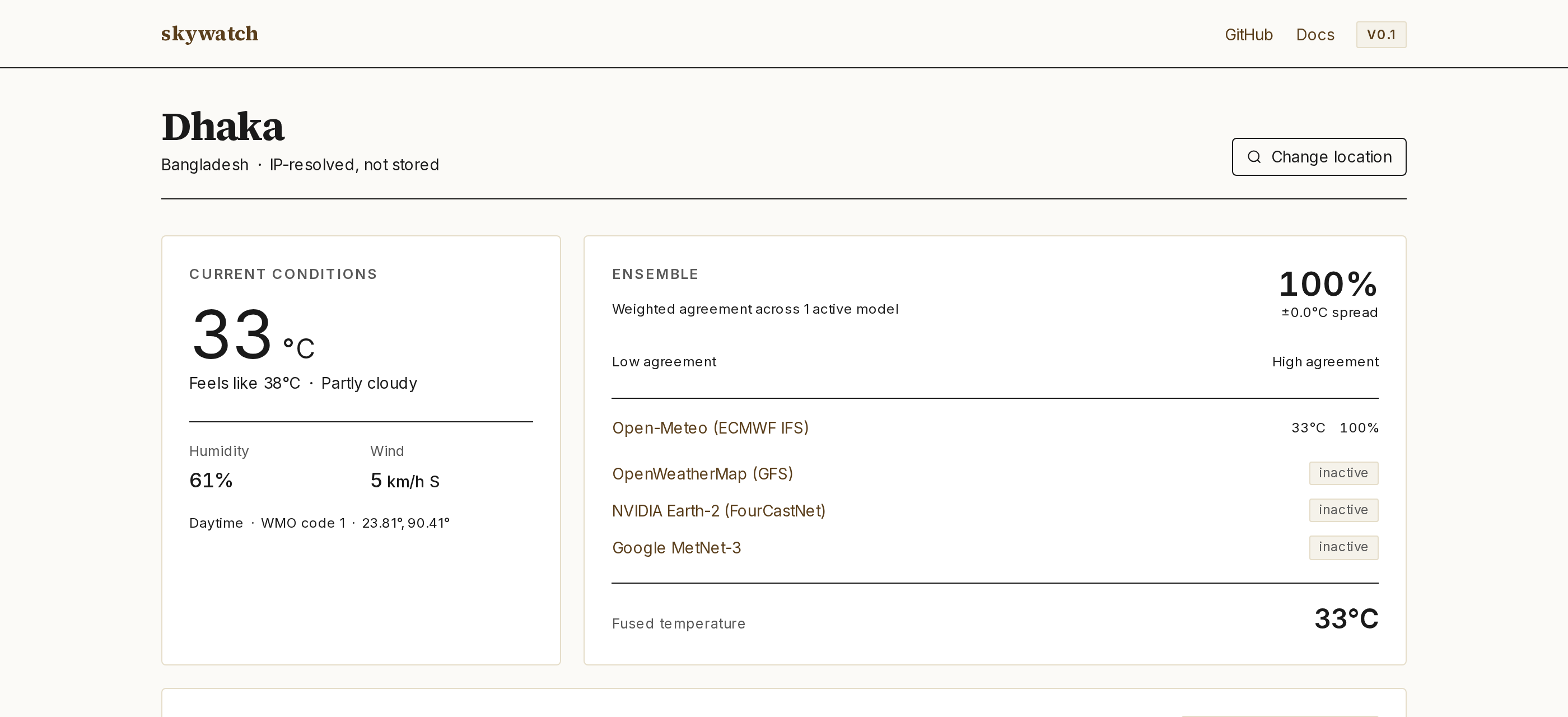 Hero view of skywatch showing Dhaka, 31°C, feels like 39°C.