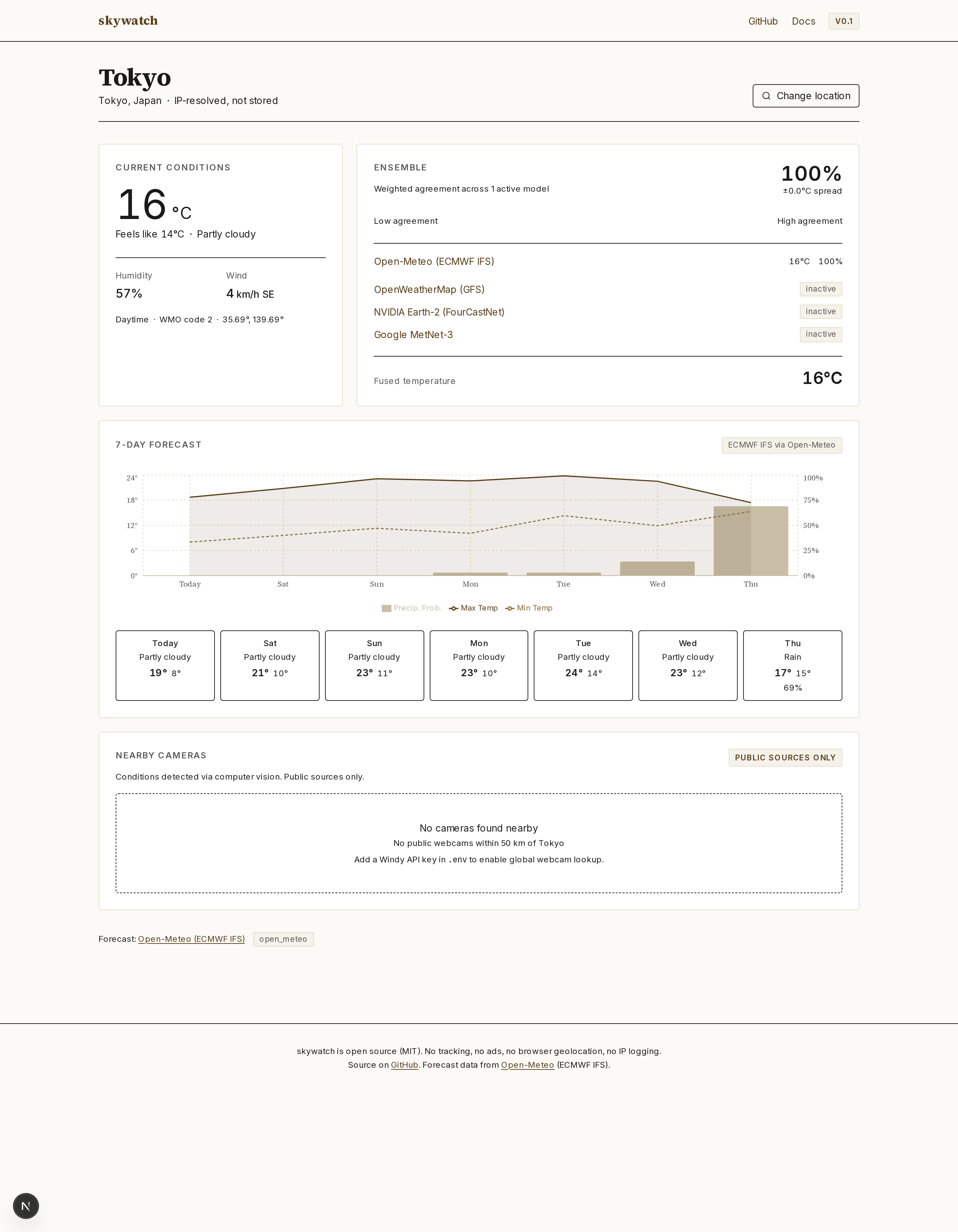 skywatch dashboard switched to Tokyo.